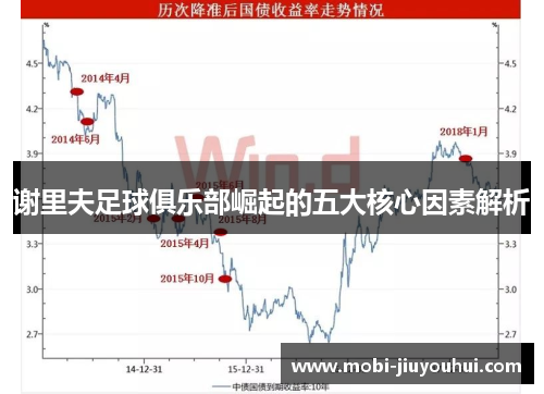 谢里夫足球俱乐部崛起的五大核心因素解析