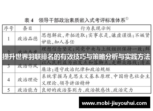 提升世界羽联排名的有效技巧与策略分析与实践方法