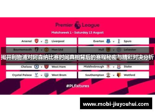 揭开利物浦对阿森纳比赛时间真相背后的赛程秘密与精彩对决分析