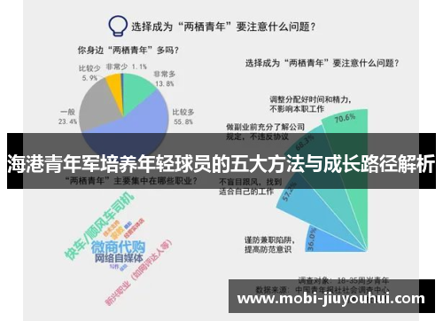 海港青年军培养年轻球员的五大方法与成长路径解析