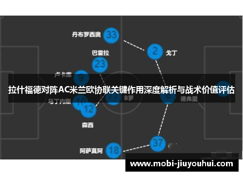 拉什福德对阵AC米兰欧协联关键作用深度解析与战术价值评估