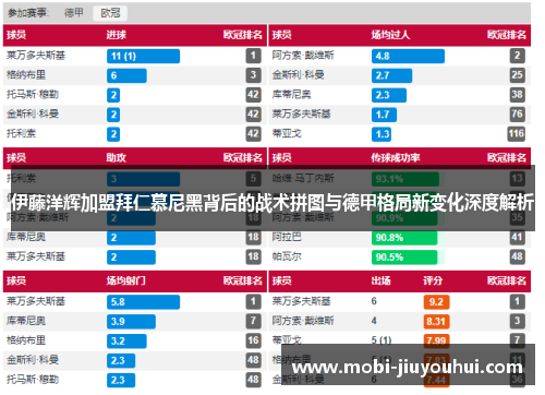伊藤洋辉加盟拜仁慕尼黑背后的战术拼图与德甲格局新变化深度解析